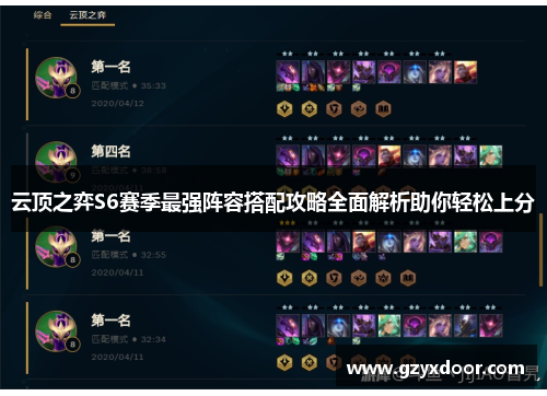 云顶之弈S6赛季最强阵容搭配攻略全面解析助你轻松上分